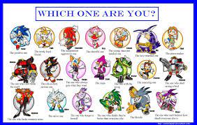 Category:characters in sega superstars tennis. 22 All Things Sonic The Hedgehog Ideas Sonic Sonic The Hedgehog Hedgehog