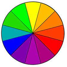 Renk karışımları elinizdeki renklerle yeni bir renk almaksızın birçok renk elde etmenize olanak sağlar. Pastel Boyada Renk Karisimlari Nelerdir Hangi Renk Hangi Renklerden Olusur Renk Elde Etme Nasil Yapilir Ne Nedir Vikipedi