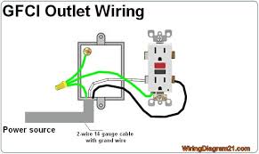 Black goes on brass terminals, white goes on chrome ones and green or bare goes on the green terminal. House Electrical Wiring Diagram