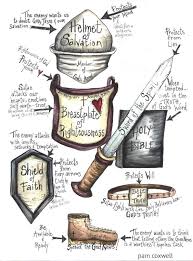 Armor Of God Armor Of God Bible Spiritual Armor