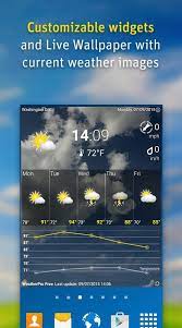 • hemos corregido también los errores reportados por nuestro servicio técnico. Weatherpro Free For Android Apk Download
