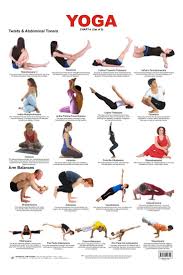 The Top 5 Yoga Positions Yoga Chart Yoga Yoga Poses