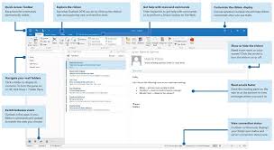 Outlook 2016 Quick Start Guide Microsoft Word Lessons Microsoft Outlook Microsoft Office