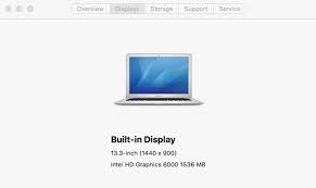 What Is The Wallpaper Size For The Macbook Air Quora