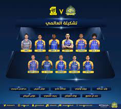 تشكيلة النصر القنوات الناقلة لمباراة النصر اليوم: Ø§Ù„Ø§ØªØ­Ø§Ø¯ Ø¶Ø¯ Ø§Ù„Ù†ØµØ± Ø§Ù„ØªØ´ÙƒÙŠÙ„ Ø§Ù„Ø±Ø³Ù…ÙŠ Ù„Ù†ØµÙ Ù†Ù‡Ø§Ø¦Ù‰ ÙƒØ£Ø³ Ø®Ø§Ø¯Ù… Ø§Ù„Ø­Ø±Ù…ÙŠÙ† Ø§Ù„ÙŠÙˆÙ… Ø§Ù„Ø³Ø§Ø¨Ø¹
