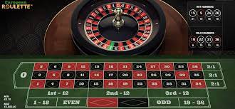Play Online Roulette India on Parimatch: Roulette Game Rules and Strategies