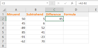 Basic algebra formulas list online. Excel Formula To Find Difference Between Two Numbers