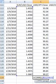 Forwards in all currency pairs are available for up to 12 months. Currency Correlations Best Mt4 Ea Download Free Expert Advisor And Trading Robot For Metatrader