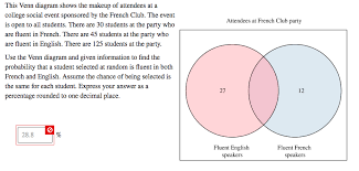 Make and model of abs ecu. Venn Diagram Makeup Fusebox And Wiring Diagram Symbol Dozen Symbol Dozen Parliamoneassieme It