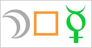 Peștii se bucură de succes în carieră. Zgwj I05 Fyavm