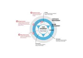 206.florida orange growers d.creating new use situations through a market modification strategy. Product Strategy Wikipedia