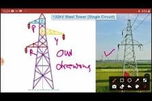 Easy way to draw 132kV/ 220kV Towers