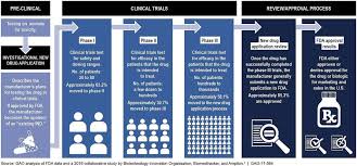 Pmn media effectively killed all 35 cancer cells tested via apoptosis (figures 1a, 1b, and s1c). Dandelion Tea Kills Cancer Cells But It Is Not A Cancer Cure World Tea News