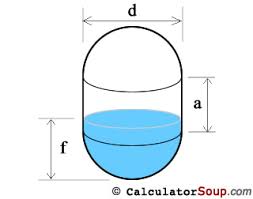 Tank Volume Calculator