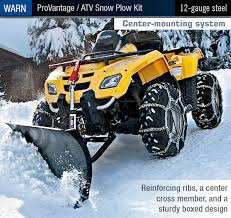 Reviews Best Atv Snow Plow Kits 2019 20 Guide