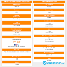 Best prepaid plan with data. U Mobile Unlimited Power Prepaid Vs Power Prepaid