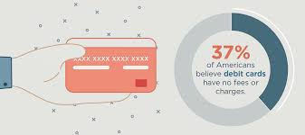 The best bank card to use abroad is one that offers easily accessible atms and few to no fees for withdrawing money or making purchases. Study 50 Of Americans Are Unsure How Debit Card Spending Works Lexington Law