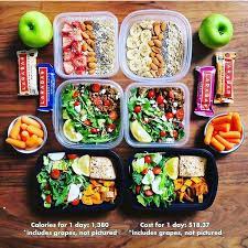 18 37 For A Full Day S Worth Of Meal Prep By Workweeklunch And You Think You Can T Afford To Eat Right Vegetarian Recipes Healthy Diet Snacks Healthy Snacks
