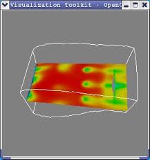 Résultat de recherche d'images pour "The Visualization Toolkit"