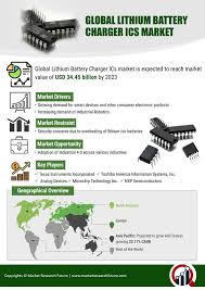 You can't overcharge your phone's battery, so don't worry about that. Lithium Battery Charger Market 2019 Swot Analysis And Competitive Landscape By 2023 Worldwide Overview Lithium Battery Charger Battery Charger Lithium Battery