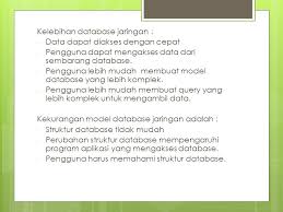 Karena itulah diperlukan model database yang baru untuk menunjukkan masalah pengulangan data dan hubungan data yang kompleks. Database Basis Data By Randy Permana S Kom Ppt Download