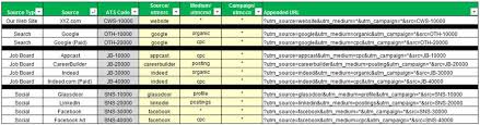 Bestjobs published new jobs opportunites on daily basis. Xr6s991d Zl0km