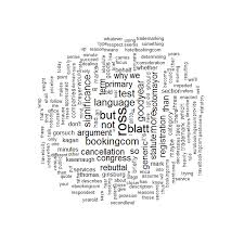 Drilling Into The Content Of The Supreme Court S May Arguments Empirical Scotus