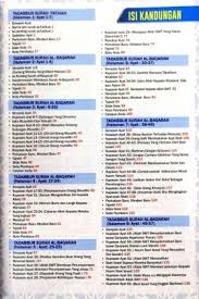 Bacaan al quran juz 4. Nota My Qurantime Juzuk 1