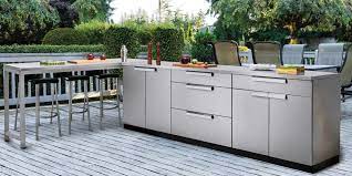 The answer depends on where in north america you live. The Home Depot On Twitter The Ultimate Outdoor Kitchen Starts At The Home Depot Https T Co Jn3mjekrie