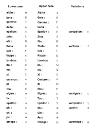 Root Tlatex Class Reference
