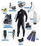 Deep diving equipment