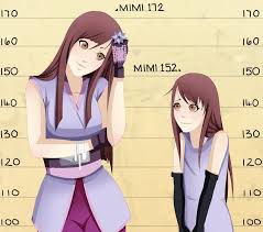 403 Forbidden Naruto Oc Characters Anime Character Design Height Chart