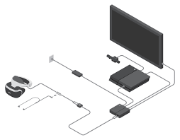 Om te beginnen sluit ik de ps4 aan op mijn tv (of monitor). Playstation Vr Aansluiten Alle Stappen Op Een Rijtje