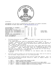 15052012 SUPPLEMENTARY LIST THE WEBSITE OF DELHI HIGH COURT IS  www.delhihighcourt.nic.in INDEX PRONOUNCEMENT OF JUDGMENTS-----