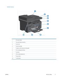 This will enable you to use the printer. Hp Laser Jet M1212nf Mfp Driver Download And User Guide