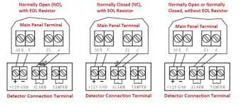 To prevent false alarms the detectors should not be mounted 2. What Is End Of Line Resistor For Fire Alarm System Basics Guide Key Security