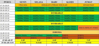 Download aplikasi jadwal pelajaran anti bentrok sd; Aplikasi Jadwal Pelajaran Sd Smp Sma Memakai Sistem 5 Dan 6 Hari Sekolah Tahun 2018