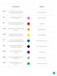 Color Psychology The Logo Color Tricks Used By Top Brands