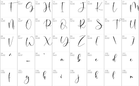 Font style transfer for devanagari script using gans. Belindia Font Free For Personal