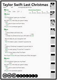 Guitar, bass and drum tabs & chords with free online tab player. Last Christmas Ukulele Chords Songs Ukulele Songs Beginner Ukelele Chords Ukulele Songs