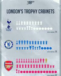 Bayern munich vs koln 1730. Arsenal Tattoo