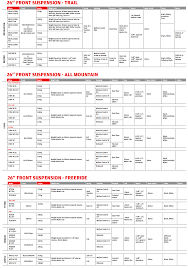 31 Abundant Rockshox Recon Air Pressure Chart