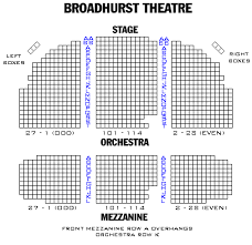 Meticulous Al Hirschfeld Theatre Seat Map The Lion King