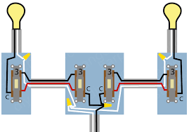 The diagrams below show the various options. Need A Wiring Diagram For 4 Way Switch With Source In Centre And Light On End Home Improvement Stack Exchange