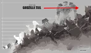 I made this video to show to scale the height of new godzilla compared to the original 1954 godzilla. New Godzilla 2014 Tail Size Chart Godzilla 2014 Godzilla Good Old Movies