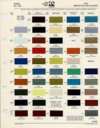 Bmc Bl Paint Codes And Colors How To Library The Mg