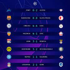 Todos los horarios de los partidos por tv de hoy en vivo. Resultados De Los Partidos Ecdf El Canal Del Futbol Facebook