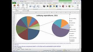 in depth tutorial of pie of pie charts excel 2010