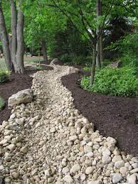 Check spelling or type a new query. Your Local Garden Center Best Feeds Garden Centers Llc Idei Ozeleneniya Sadovye Idei Ozelenenie