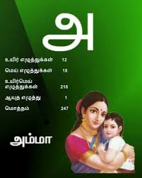 Amma Meaning Symbols And Meanings Meant To Be Cool Designs
